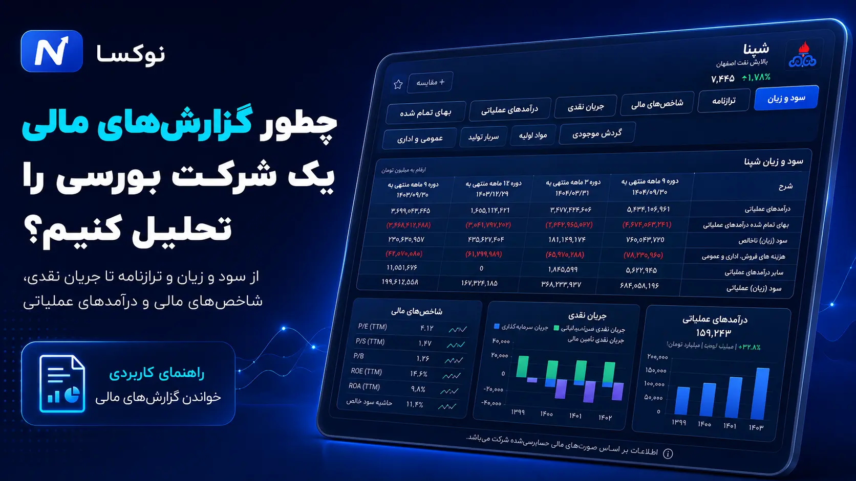 چطور گزارش‌های مالی یک نماد بورسی را تحلیل کنیم؟