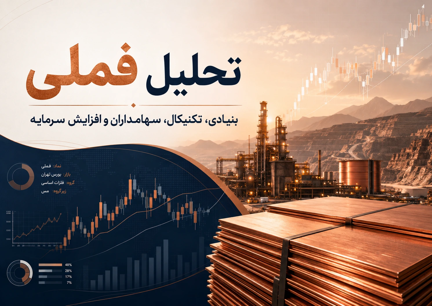 تحلیل جامع فملی؛ بررسی بنیادی، تکنیکال، افزایش سرمایه و سهامداران