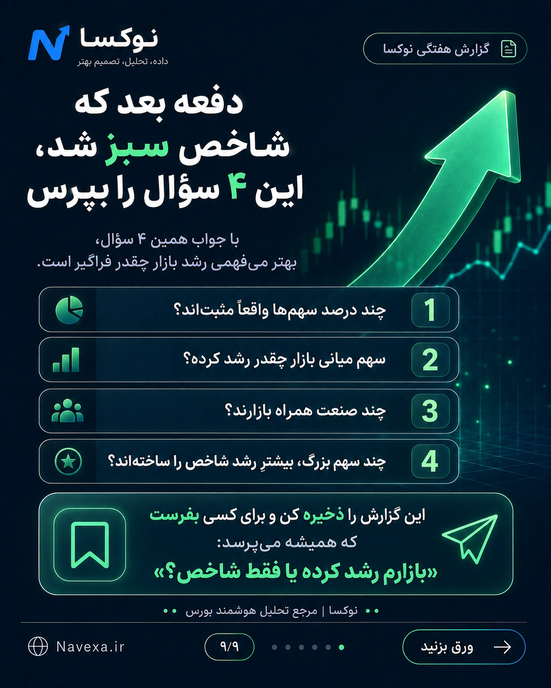 چهار سؤال مهم برای بررسی فراگیر بودن رشد بورس و شاخص کل