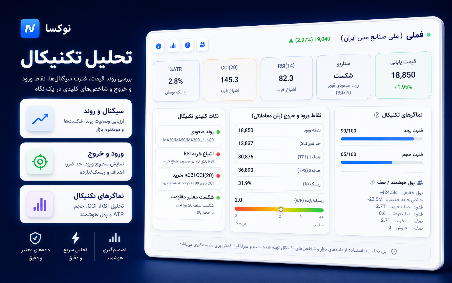 اسکرین‌شات اسکنر تکنیکال نوکسا